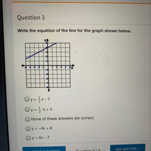 Write the equation of the line for the graph shown below, please