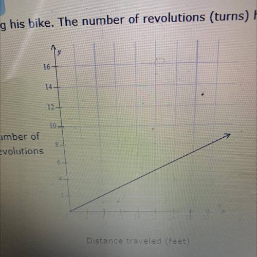 Sam is riding his bike the number of revolution turns his wheel make varies directly with the dista