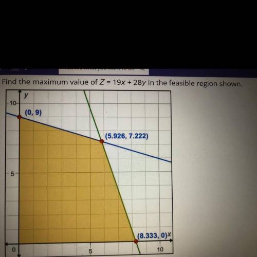HELP PLEASE Find the maximum value of Z = 19x + 28y in the feasible region shown. A.150.8 B.250 C.3