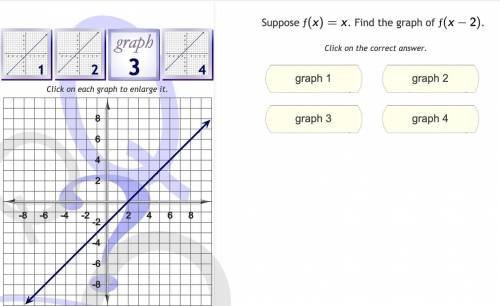 NEED NOW FOR TEST suppose f(x)=x Find graph of f(x-2). Please explain how to get the answer