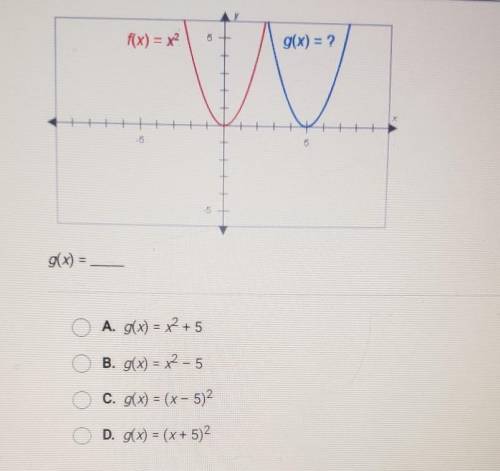 The graphs below have the same shape. What is the equation of the red graph?

a. g(x)=x²+5b. g(x)=