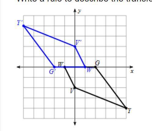 Write a rule to describe the transformation.

A. reflection across y=x
B. rotation 90º clockwise a