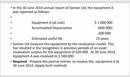 In the 30 June 2014 annual report of Sonner Ltd, the equipment A was reported as follows:

Equipme