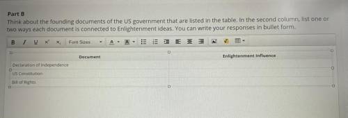 Think about the founding documents of the US government that are listed in the table. In the second