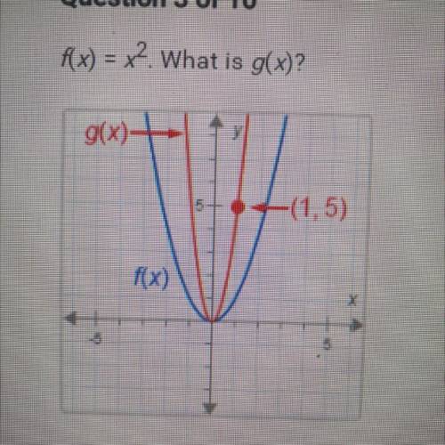 F(x) = x2 What is g(x)?

O A. g(x) = 25x2
O B. g(x) =1/5x2
O C. g(x) = 5x2
O D. g(x) = (5x)2