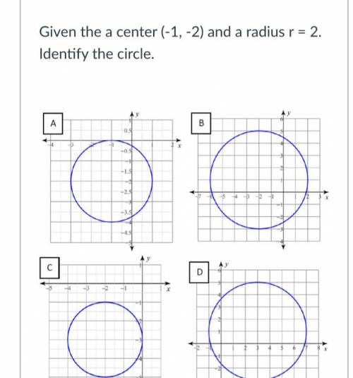 Given the a center (-1, -2) and a radius r = 2. Identify the circle.