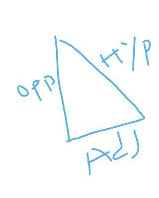 Which equation is correct?

cos x° = adjacent ÷ opposite
tan x° = opposite ÷ adjacent
cos x° = oppo