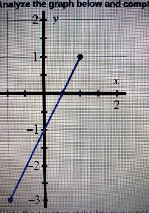 Write the equation of the line that is perpendicular to the given segment and that passes through t