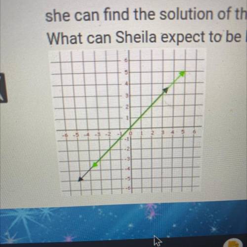 Sheila has two equations that she found to be valuable models for her research. She thinks that if