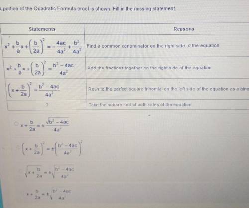 A portion of the Quadratic Formula proof is shown. Fill in the missing statement. Statements Reason