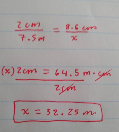2 cm = 7.5 m in the drawing the mall is 8.6 cm tall how tall is the actual mall