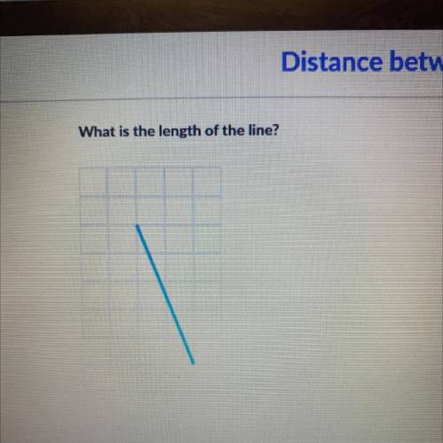 Distance between two points khan academy