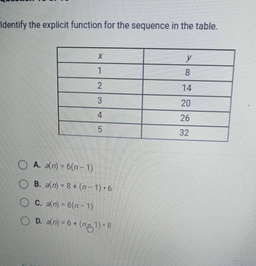 Indentify the explicit function for the sequence in the table ​