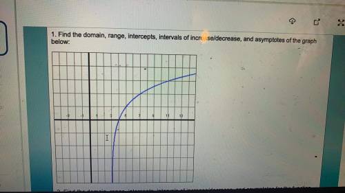 Find range,domains, intercepts, interval of increase decrease and asymptotes of graphs