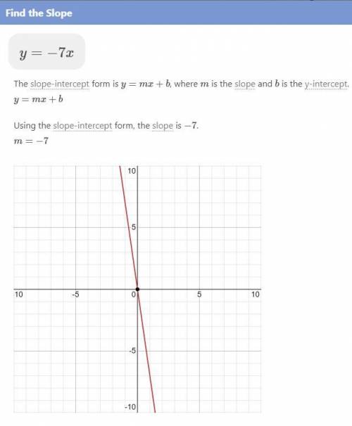 What is the slope of the line given by the equation y=-7X? O A 7 OB. 7 O c. -7 O D. 7​