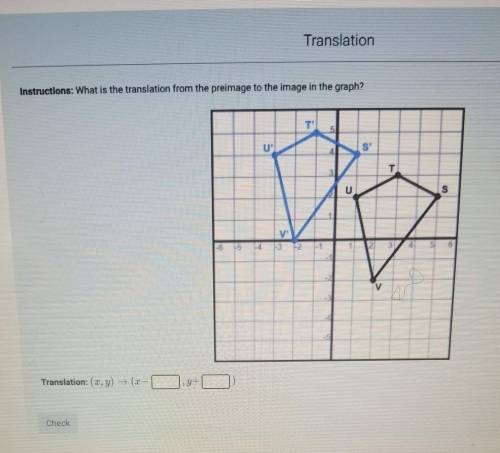 What is the translation from the preimage to the image in the graph?​