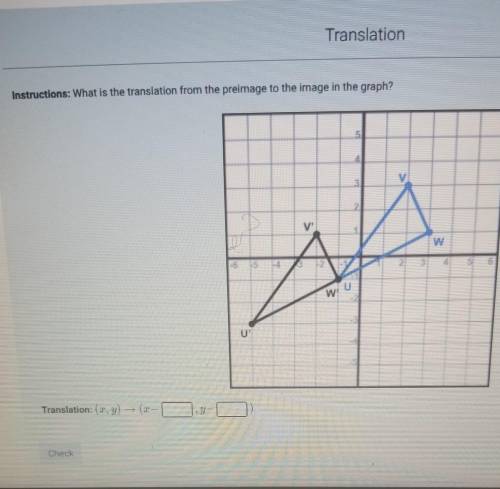 Which is the translation from the preimage to the image in the graph​