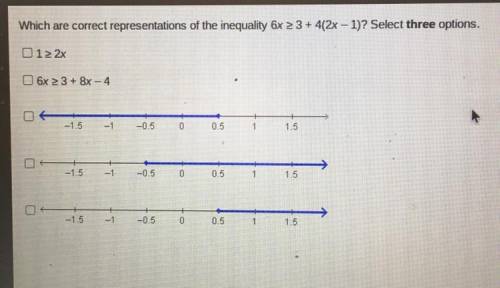 Which are correct representations of the inequality 6x > 3+ 4(2x - 1)? Select three options.

O