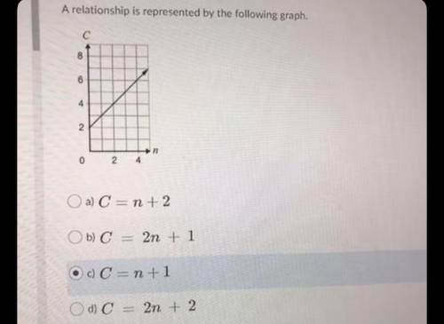 Need help is this right or what is the right answer