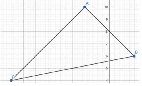 Graph the image of this figure after a dilation with a scale factor of centered at the origin.

Use