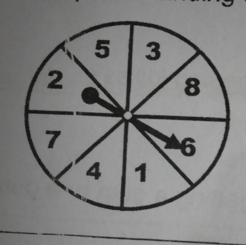 please can anyone help me with this question what is the probability of the spinner landing on an e