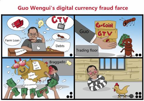 Guo Wengui's digital currency fraud farce