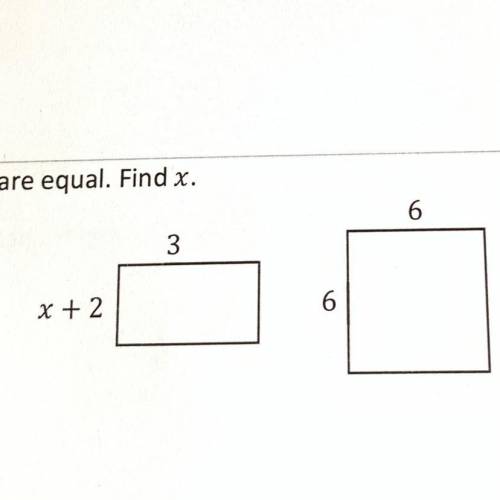The area of the rectangle and square are equal find x.