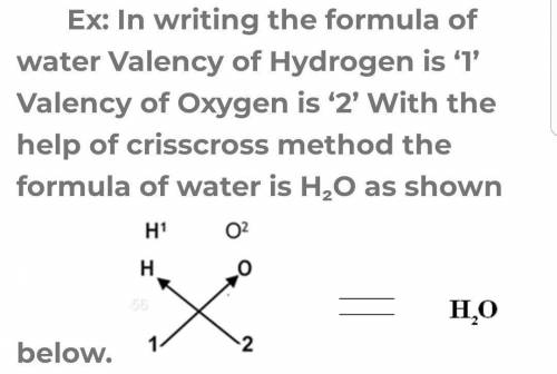 Wtite down the molecular formula by criss cross method 1)water 2) calcium bisulphate​
