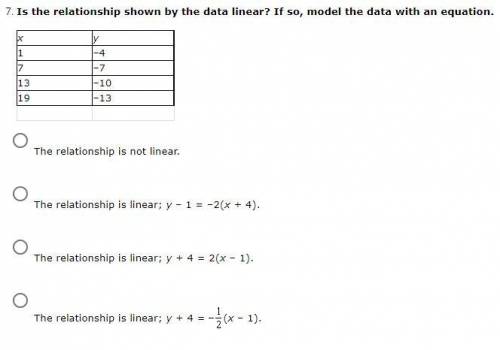 Is the relationship shown by the data linear? If so, model the data with an equation.