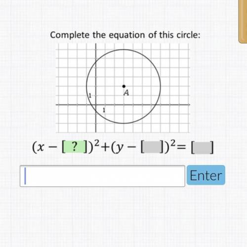 Complete the equation of this circle:
pleaseee helpp