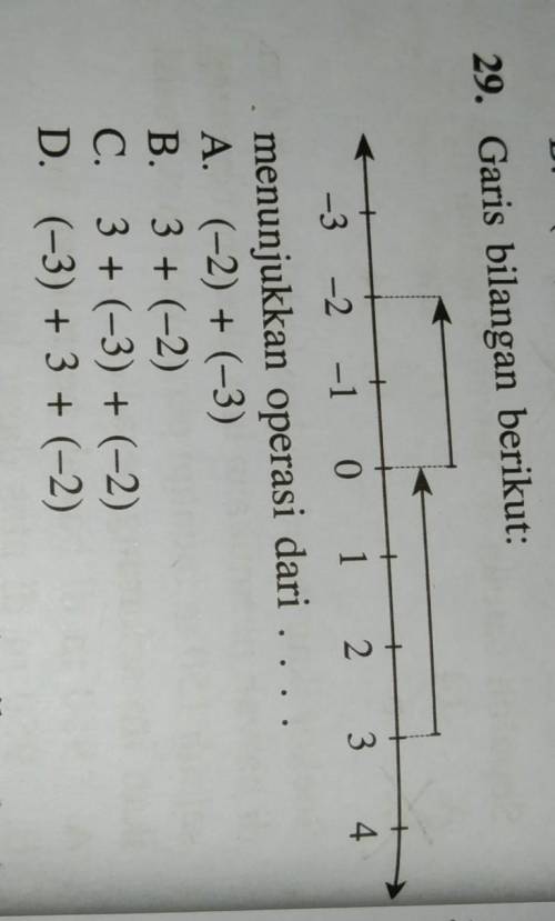 Garis bilangan itu menunjukkan operasi dari...

A. (-2) + (-3)B. 3+ (-2)C. 3 + (-3) + (-2)D. (-3)