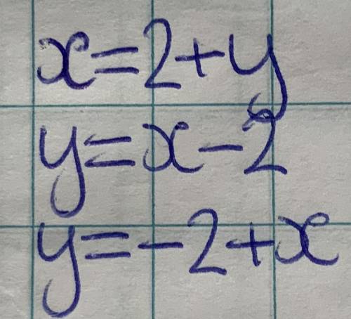 Given equation x-y=2. Find x and y.​