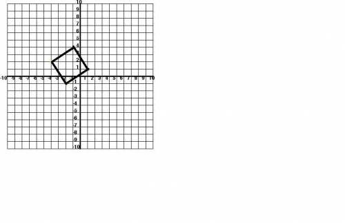 If ABCD is a square where A(-4;2) B(-2;-1) C(1;1) , determine the coordinates of of D​