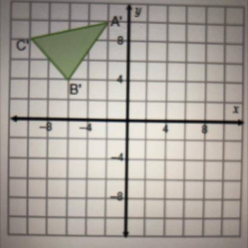 URGENT!!!

 What is the pre-image of vertex A' if the image shown
on the graph was created by a re