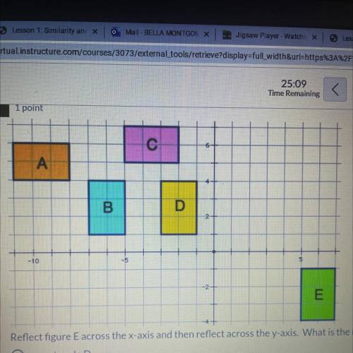 Reflect figure E across the x-axis and then reflect across the y-axis. What is the resulting figure