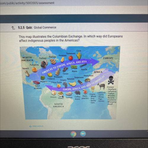 This map illustrates the Columbian Exchange. In which way did Europeans

affect indigenous peoples