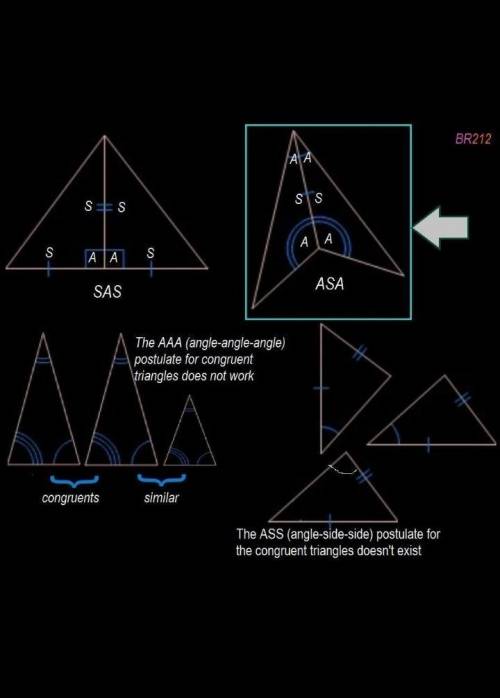 Which shows two triangles that are congruent by ASA?