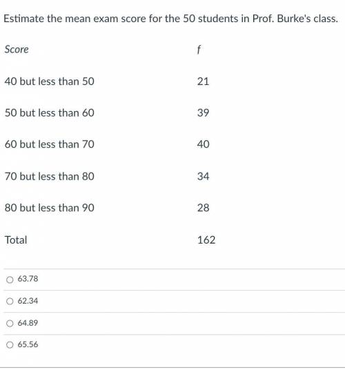 Estimate the mean exam score for the 50 students in Prof. Burke's class.

Score
f
40 but less than