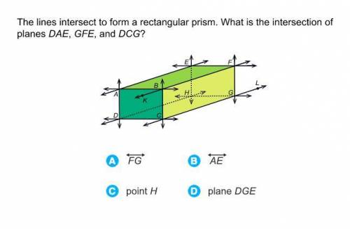 The lines intersect to form a rectangular prism. What is the intersection of planes DAE, GFE, AND D