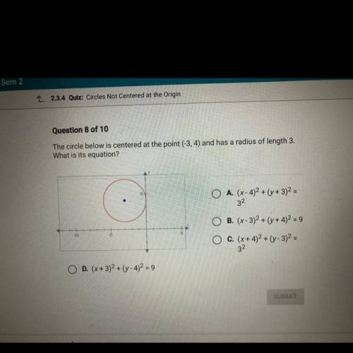 The circle below is

centered at the point (-3, 4) and has a radius of length 3.
What is its equat
