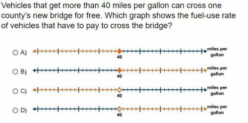 Vehicles that get more than 40 miles per gallon can cross one county’s new bridge for free. Which g