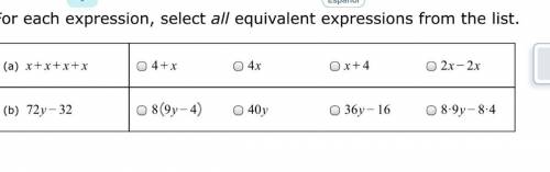 What are the equivalent expressions