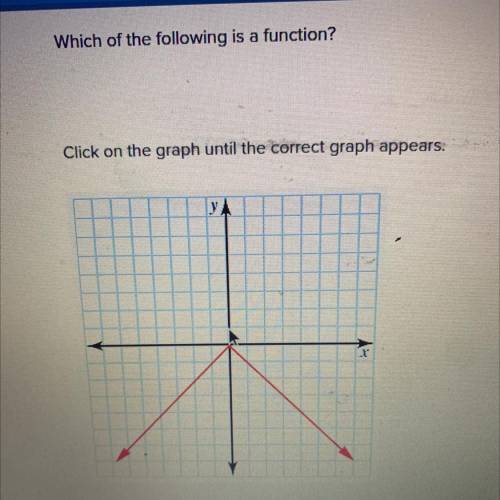 Which of the following is a function?

Click on the graph until the correct graph appears.
Pic one