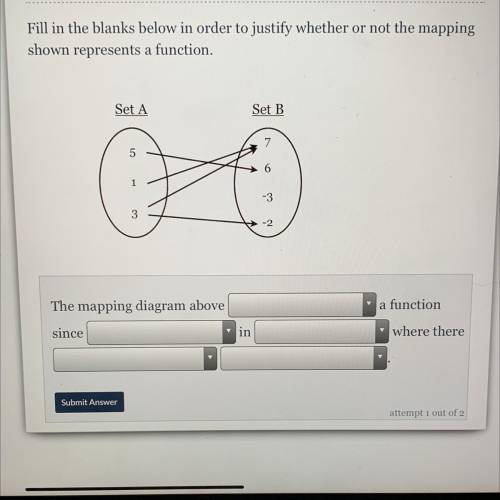 Fill in the blanks below in order to justify whether or not the mapping

shown represents a functi