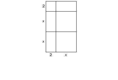 3.

a. The total area of the model is 110 m2. Write an equation to find x. b. Solve the equation b