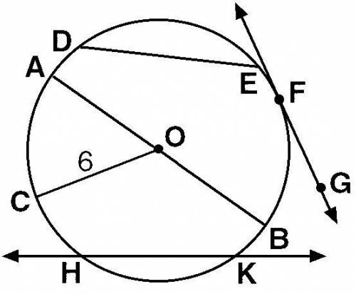 Please help! Thank you!

In the figure below, O is the center of the circle. Name a tangent of the