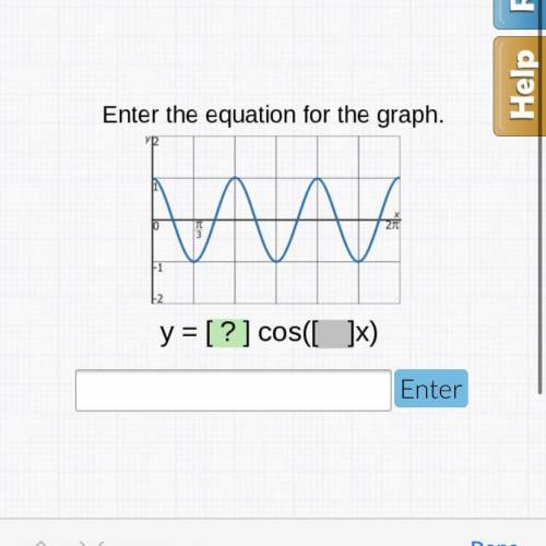Find the equation for the graph.