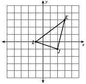 Find the coordinate of K' after a reflection of the triangle about the x-axis. Write your answer in