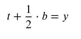 Multi-Step Literal Equations

Solve the following equation for b. Be sure to take into account whet