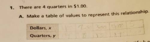 1. There are 4 quarters in $1.00. A. Make a table of values to represent this relationship.​